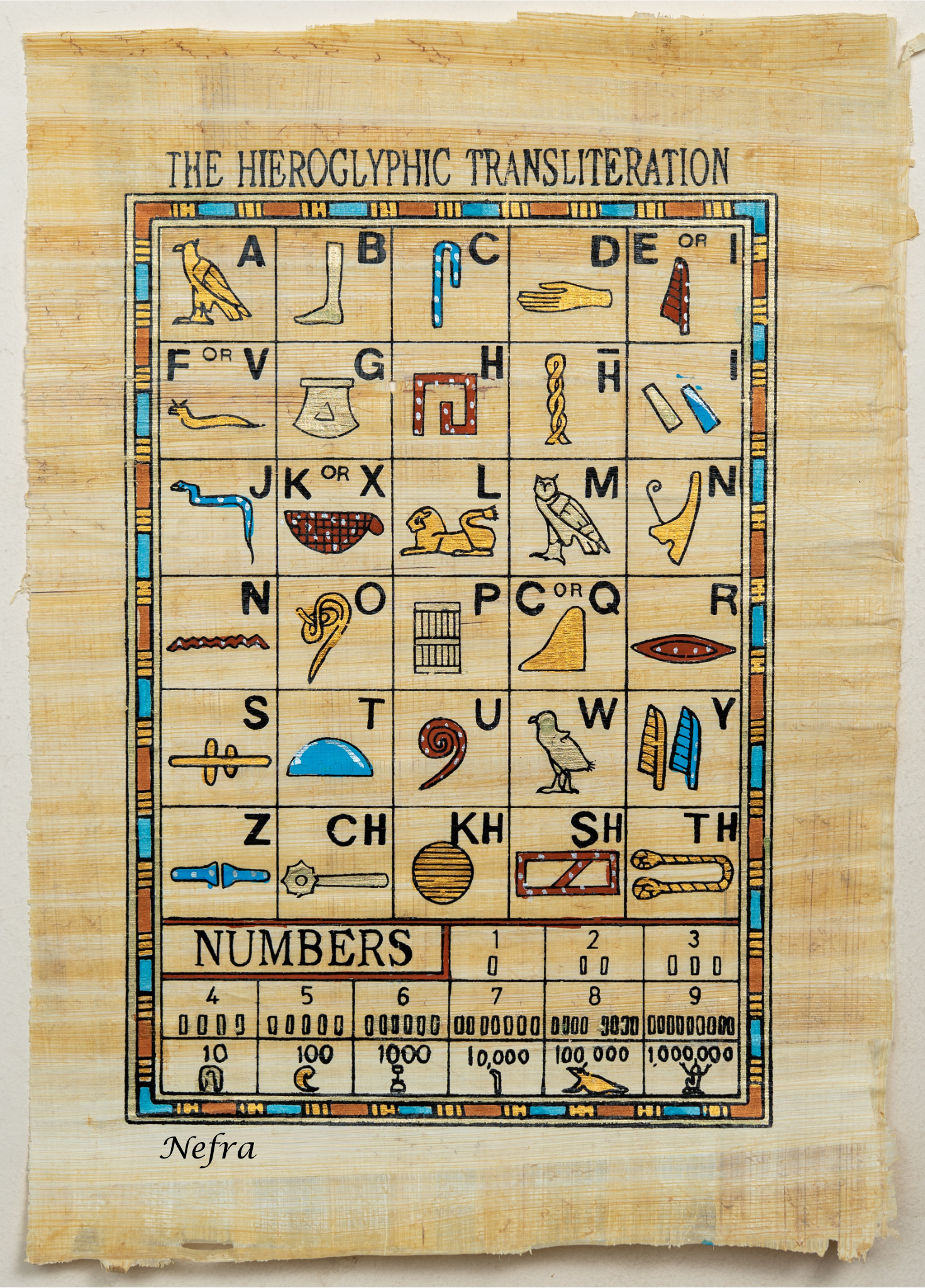 The Hieroglyphic Alphabets Board